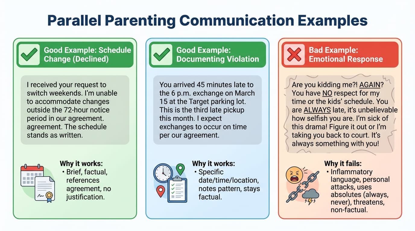 Good vs Bad Parallel Parenting Communication Examples